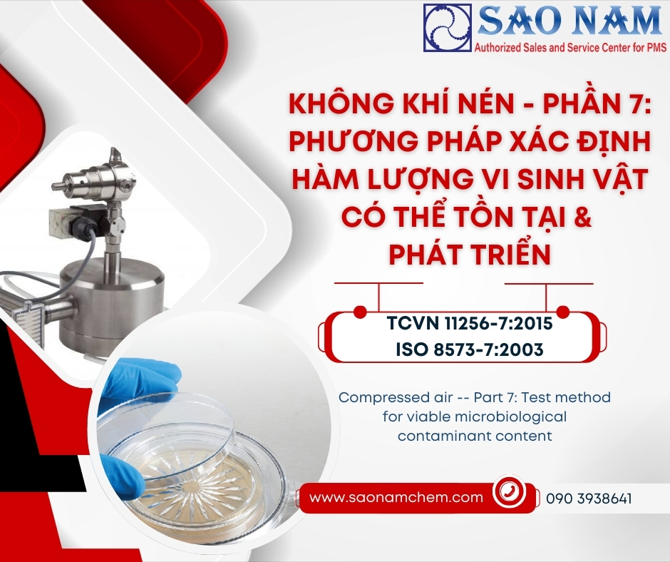 PHƯƠNG PHÁP XÁC ĐỊNH HÀM LƯỢNG VI SINH CÓ THỂ TỒN TẠI & PHÁT TRIỂN